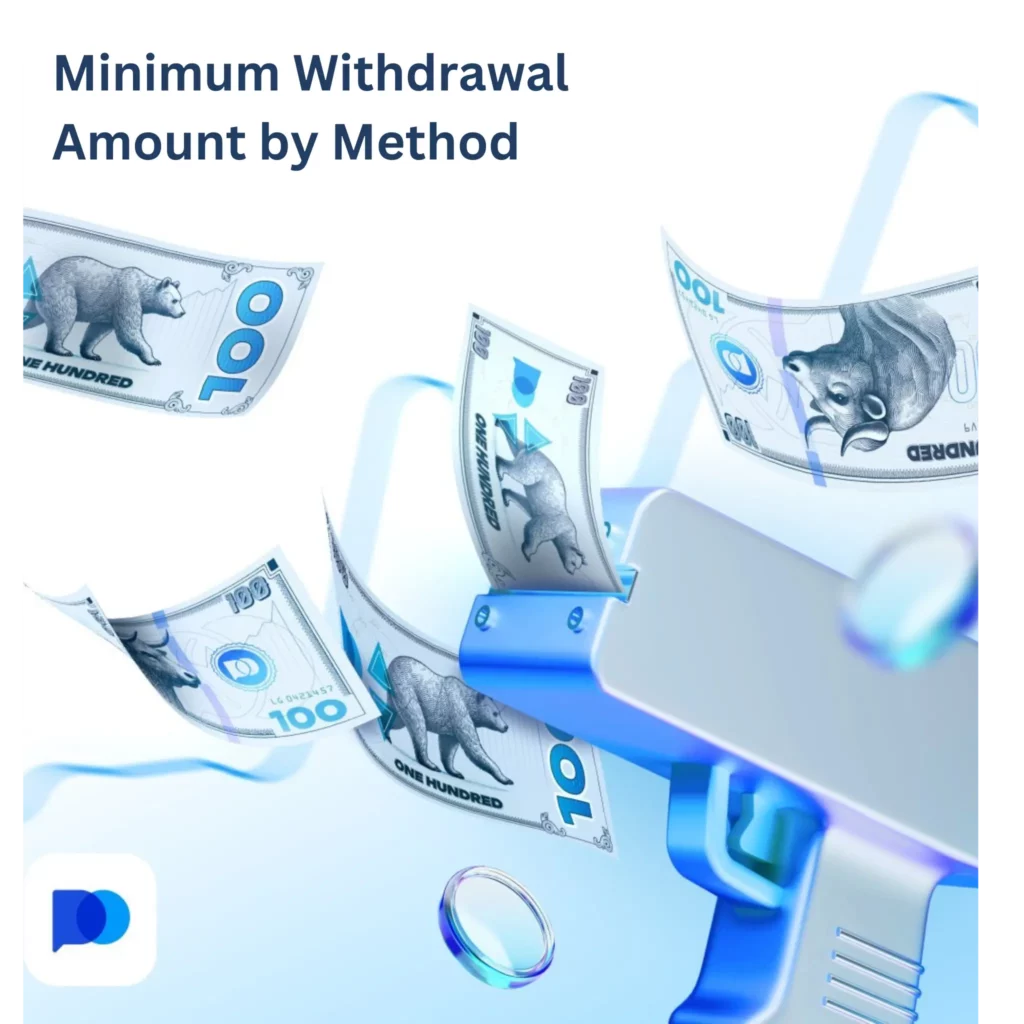 Minimum withdrawal amount by method on Pocket Option.