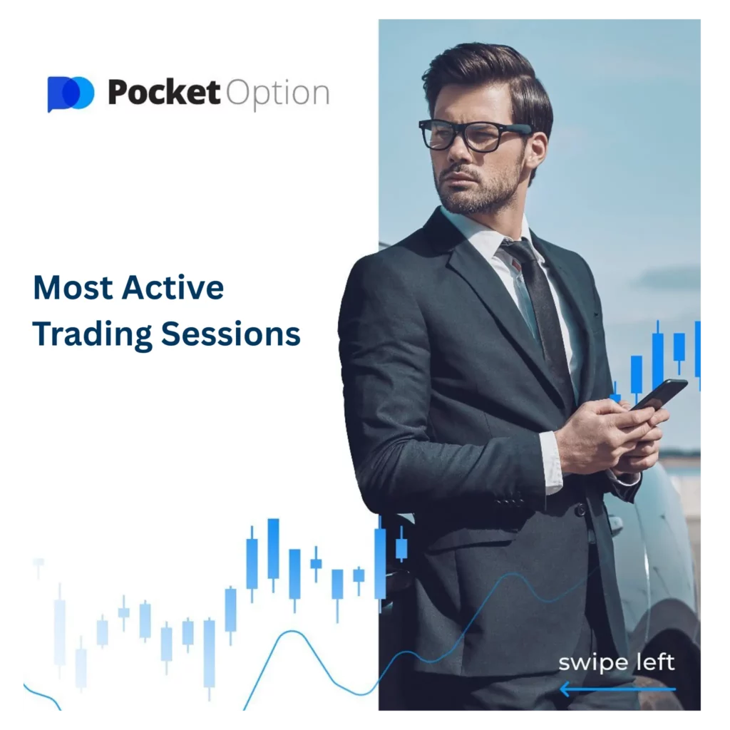 Most active Pocket Option trading sessions.